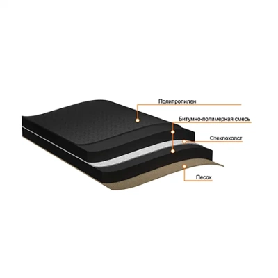 Подкладочный ковер ANDEREP GL Plus (new) (фото)