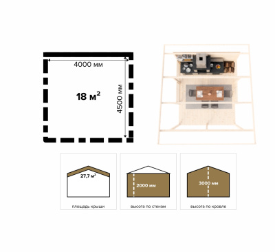 Беседка 18 односкатная (Стандарт) – брус 44 мм (фото)